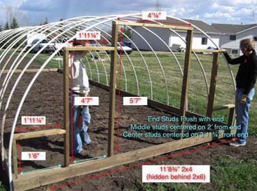 PVC Hoop Greenhouse Plans